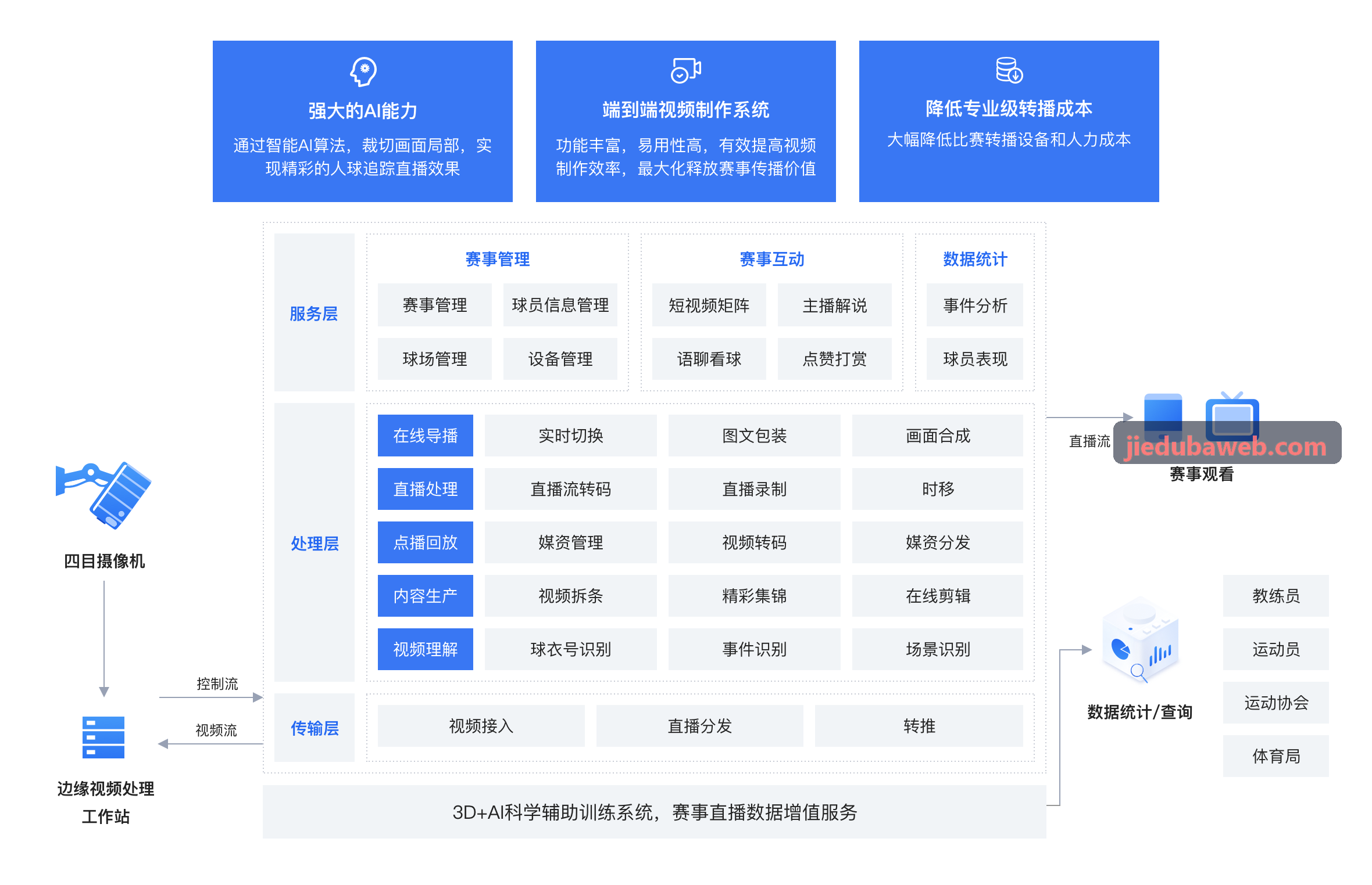 戒赌互助财务重建与自律记录